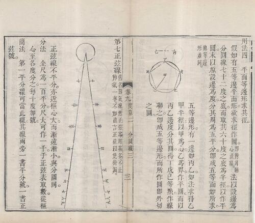 页面提取自－梅氏丛书辑要.六十二卷.首一卷.附录二卷.清.梅文鼎撰.清乾隆二十六年刊本-4