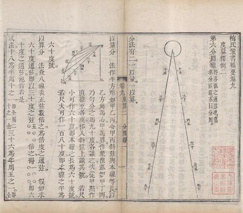 页面提取自－梅氏丛书辑要.六十二卷.首一卷.附录二卷.清.梅文鼎撰.清乾隆二十六年刊本-4