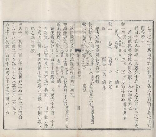 页面提取自－梅氏丛书辑要.六十二卷.首一卷.附录二卷.清.梅文鼎撰.清乾隆二十六年刊本-7