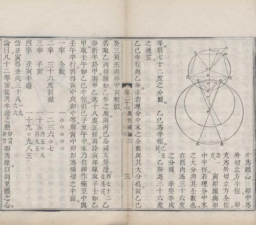 页面提取自－梅氏丛书辑要.六十二卷.首一卷.附录二卷.清.梅文鼎撰.清乾隆二十六年刊本-11