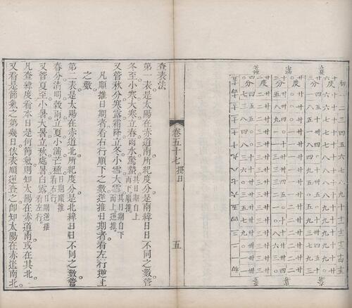 页面提取自－梅氏丛书辑要.六十二卷.首一卷.附录二卷.清.梅文鼎撰.清乾隆二十六年刊本-22