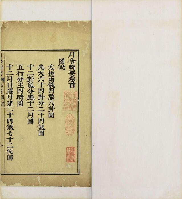 页面提取自－月令辑要.二十四卷.卷首.清.李光地等撰.清康熙时期内府四色套印本