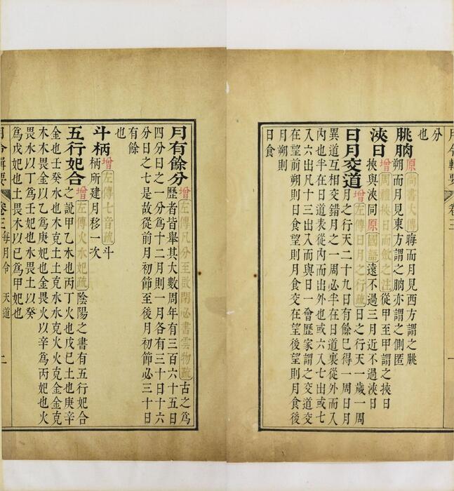 页面提取自－月令辑要.二十四卷.卷首.清.李光地等撰.清康熙时期内府四色套印本-5