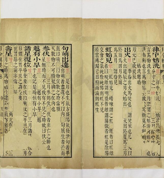 页面提取自－月令辑要.二十四卷.卷首.清.李光地等撰.清康熙时期内府四色套印本-12
