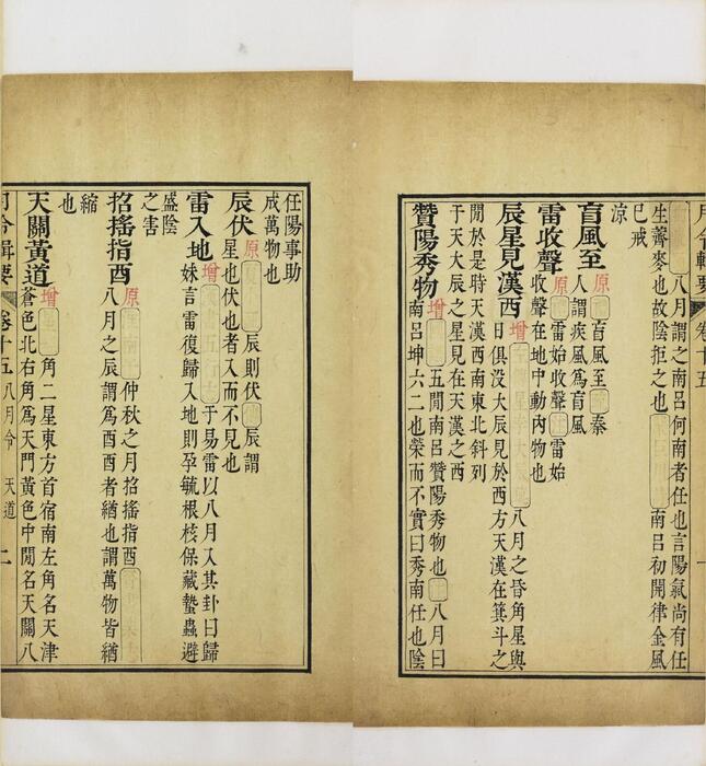 页面提取自－月令辑要.二十四卷.卷首.清.李光地等撰.清康熙时期内府四色套印本-21