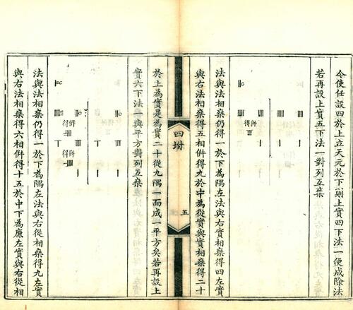 页面提取自－四元玉鉴细草.卷上中下.附四元释例.元.朱士杰撰.清道光十六年刊本-7