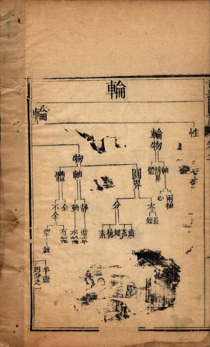 页面提取自－远西奇器图说录最.四卷.德国johann terrenz口授.明王徵.译绘.来鹿堂藏板.1830年刊-4