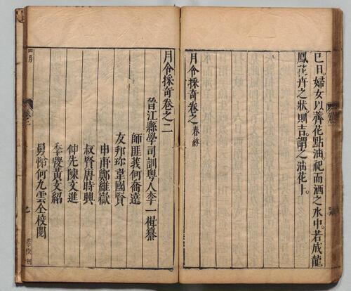 页面提取自－月令采奇.四卷.明.李一楫编.明万历四十七年刊本-2