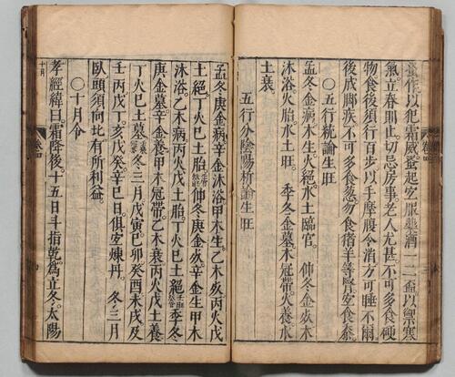 页面提取自－月令采奇.四卷.明.李一楫编.明万历四十七年刊本-4