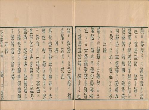 页面提取自－二香琴谱.十卷.清.蒋文勋撰.梅华庵藏板.清道光十三年刊本-3 3