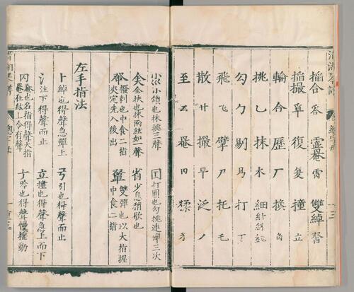 页面提取自－清湖琴谱.二卷.续集一卷.惠寀校正.明嘉靖四十三年严鹄重刊本