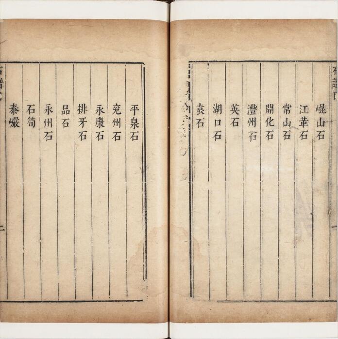 页面提取自－群芳清玩.十二种.明.李玙辑.明崇祯二年序.东吴毛氏汲古阁刊本-3