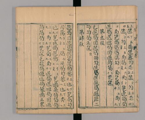 页面提取自－太古正音琴谱.四卷.明张大命选辑.万历39年跋-2