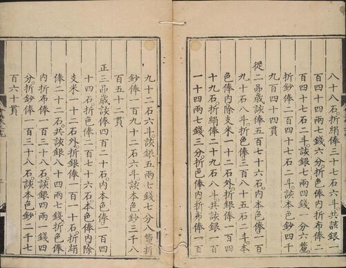 页面提取自－大明会典.卷001至卷041.总二百二十八卷.明.李东阳等奉敕撰.申时行等奉敕重修.明万历十五年內府刊本-18