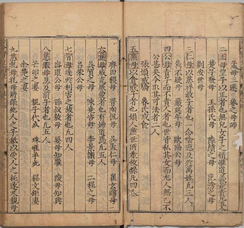 页面提取自－闺范.四卷.明.吕坤著.明万历二十四年郑氏宝善堂刊本-4