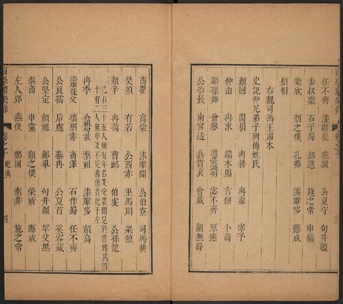页面提取自－国学礼乐录.20卷.清李周望辑.清康熙58年国子监刊本.1719年-4