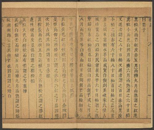 页面提取自－居家必备.十卷.阙名辑.读书坊藏板.明末刻本-7