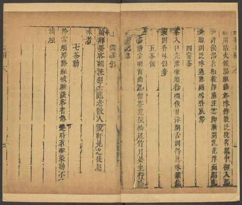 页面提取自－居家必备.十卷.阙名辑.读书坊藏板.明末刻本-17
