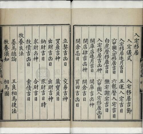 页面提取自－居家必用事类全集.十卷.明司礼监刊本.平图002871-002890-7