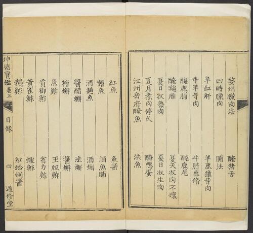 页面提取自－坤德宝鉴.九卷.清张履平辑.清乾隆42年遹修堂刊本.1777年-5