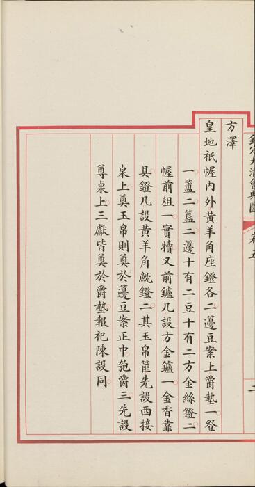 页面提取自－钦定大清会典图.函01.02.卷01至20.凡例.职名.目录.总二百七十卷.清.昆冈等奉敕撰.清光绪时期刊本-3