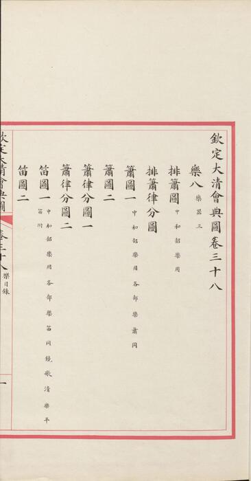 页面提取自－钦定大清会典图.函05.06.卷38至56.总二百七十卷.清.昆冈等奉敕撰.清光绪时期刊本