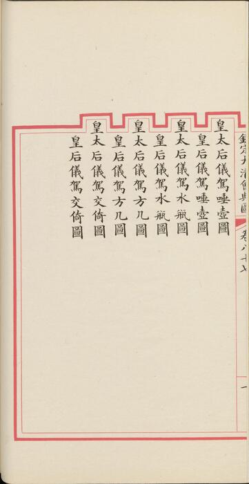 页面提取自－钦定大清会典图.函10-12.卷84至106.总二百七十卷.清.昆冈等奉敕撰.清光绪时期刊本-2