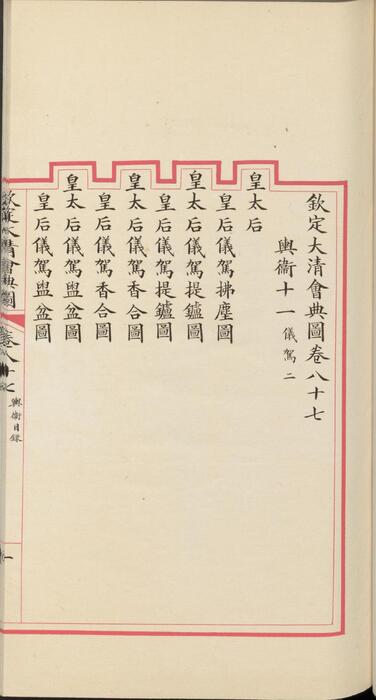 页面提取自－钦定大清会典图.函10-12.卷84至106.总二百七十卷.清.昆冈等奉敕撰.清光绪时期刊本-2