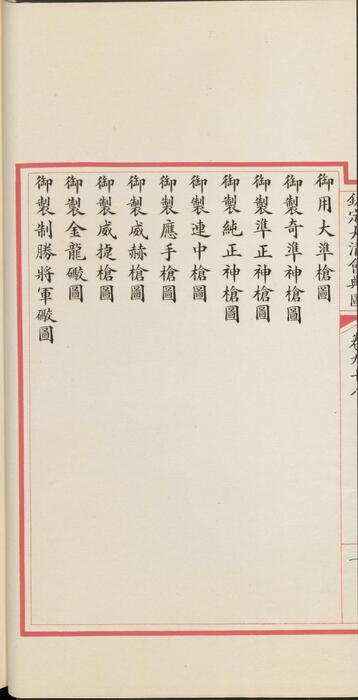页面提取自－页面提取自－钦定大清会典图.函10-12.卷84至106.总二百七十卷.清.昆冈等奉敕撰.清光绪时期刊本-8-1