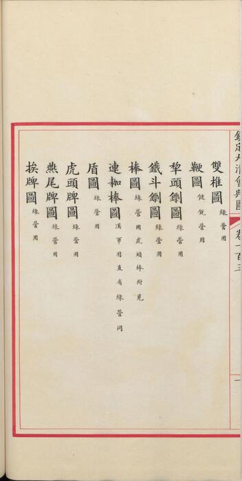 页面提取自－钦定大清会典图.函10-12.卷84至106.总二百七十卷.清.昆冈等奉敕撰.清光绪时期刊本-11