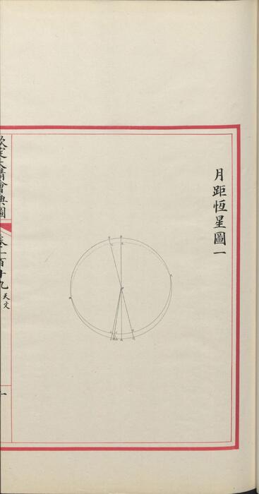页面提取自－钦定大清会典图.函13-14.卷107至123.总二百七十卷.清.昆冈等奉敕撰.清光绪时期刊本-7