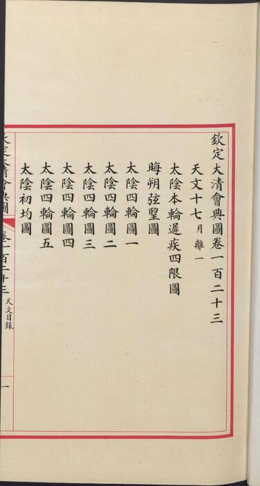 页面提取自－页面提取自－钦定大清会典图.函13-14.卷107至123.总二百七十卷.清.昆冈等奉敕撰.清光绪时期刊本-8-2