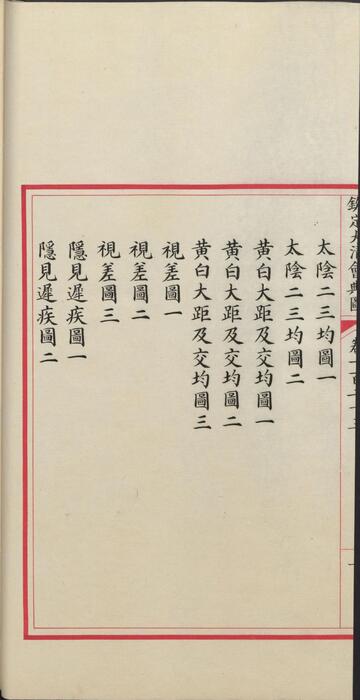 页面提取自－页面提取自－钦定大清会典图.函13-14.卷107至123.总二百七十卷.清.昆冈等奉敕撰.清光绪时期刊本-8-2