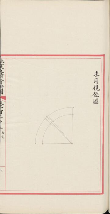 页面提取自－钦定大清会典图.函15-16.卷124至138.总二百七十卷.清.昆冈等奉敕撰.清光绪时期刊本-4