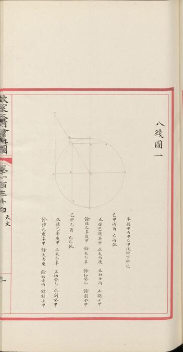 页面提取自－钦定大清会典图.函15-16.卷124至138.总二百七十卷.清.昆冈等奉敕撰.清光绪时期刊本-7