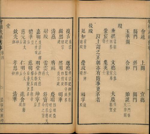 页面提取自－增补武林旧事.八卷.宋末元初.周密编辑.明.朱廷焕增补.清康熙四十三年朱氏澹宁堂重刊本-5