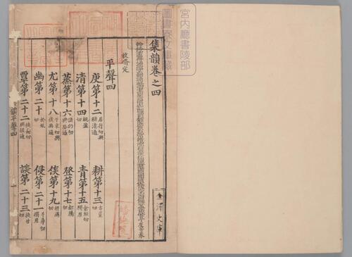 页面提取自－集韵.十卷.缺卷一.宋.丁度等奉勑撰.南宋淳熙间金州军刻本-3