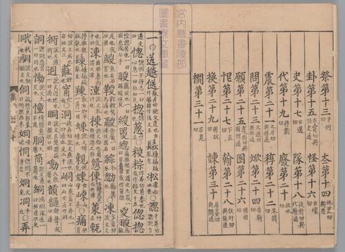 页面提取自－集韵.十卷.缺卷一.宋.丁度等奉勑撰.南宋淳熙间金州军刻本-6
