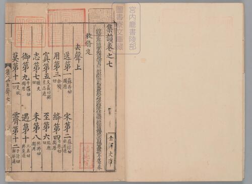 页面提取自－集韵.十卷.缺卷一.宋.丁度等奉勑撰.南宋淳熙间金州军刻本-6