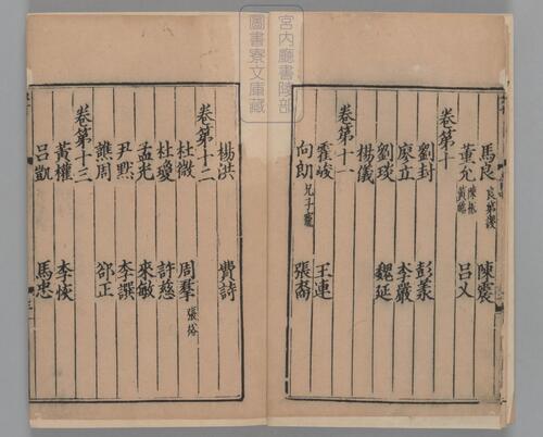 页面提取自－三国志.六十五卷.晋陈寿撰.刘宋.裴松之注.日本宫内厅书陵部藏.有补抄.南宋刊本-15