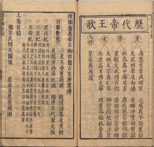 按鉴演义帝王御世盘古至唐虞传.二卷.明.钟惺辑.冯梦龙鉴定.明代书林余季岳刊本