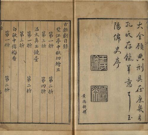 页面提取自－古杂剧二十种.二十卷.明.王骥德编.明万历年时期顾曲斋刻本