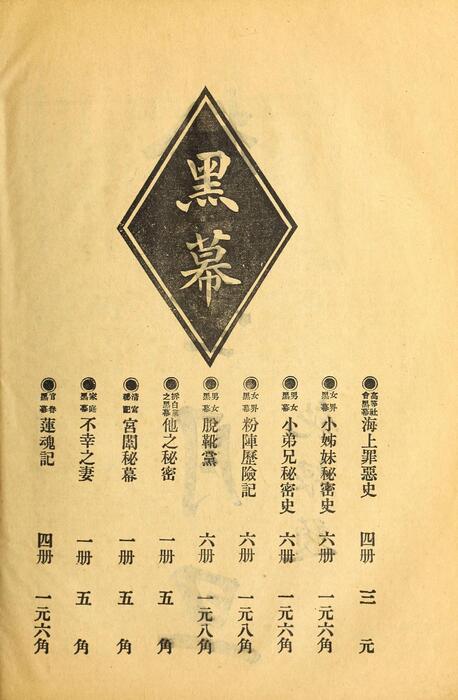 页面提取自－菊部丛刊.周剑云编.1918年上海交通图书馆出版-8