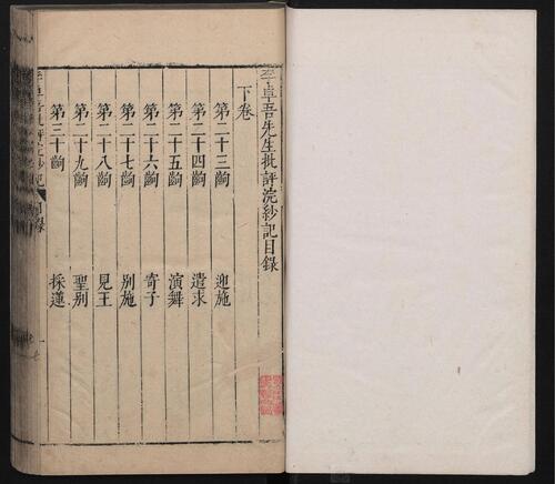 页面提取自－三刻五种传奇.10卷.浣纱记.金印记.香囊记.绣襦记.凤鸣记.明李贽评.明末刊本-2