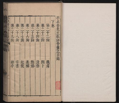 页面提取自－三刻五种传奇.10卷.浣纱记.金印记.香囊记.绣襦记.凤鸣记.明李贽评.明末刊本-6