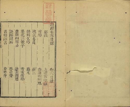 页面提取自－谐铎.十二卷.清.沈起凤著.本衙藏板.清乾隆时期刊本-3