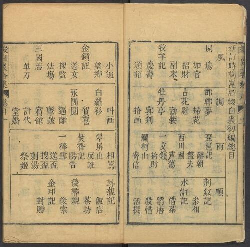 页面提取自－缀白裘新集合编.6编.玩花主人辑.钱德苍增辑.清乾隆35年金阊宝仁堂重校刊本.1770年