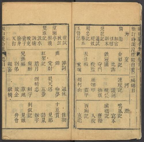 页面提取自－缀白裘新集合编.6编.玩花主人辑.钱德苍增辑.清乾隆35年金阊宝仁堂重校刊本.1770年