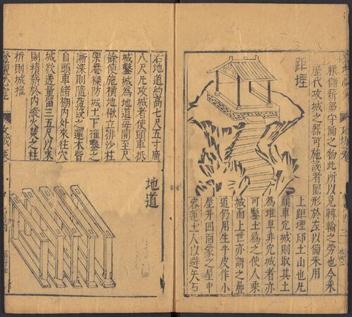 页面提取自－登坛必究.卷25至40.总四十卷.明.王鸣鹤编.袁世忠校 27 (29)