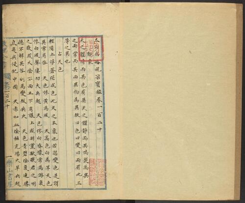 页面提取自－太白兵备统宗宝鉴.卷97至卷184.总184卷.卷首2卷 (29)